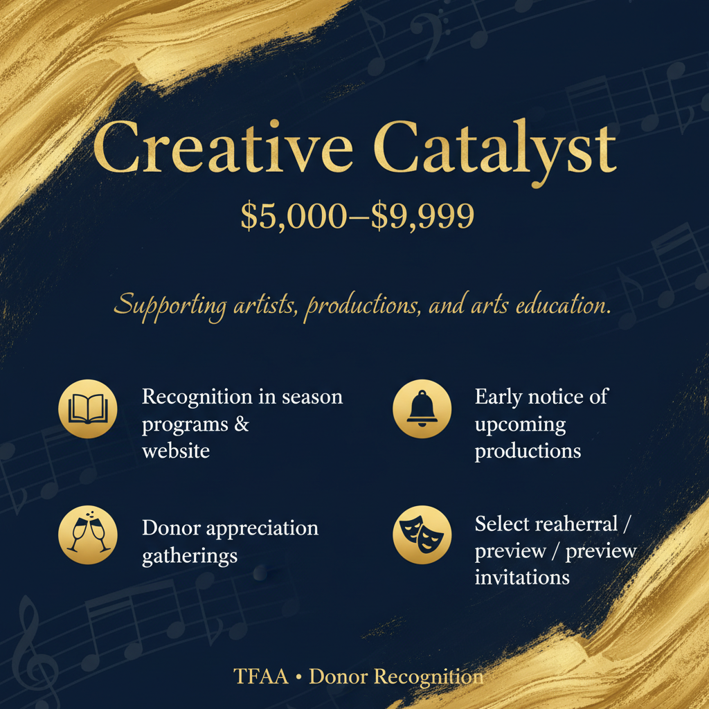 Creative Catalyst benefits card