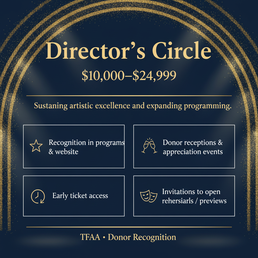 Director's Circle benefits card