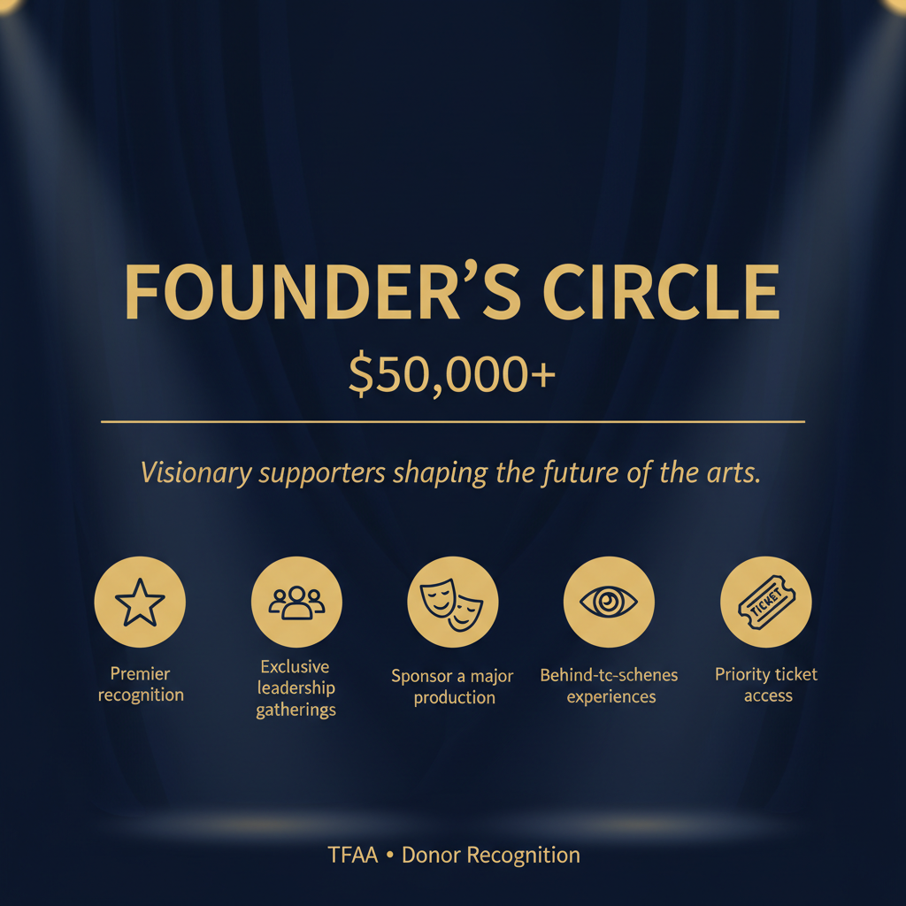 Founder's Circle benefits card