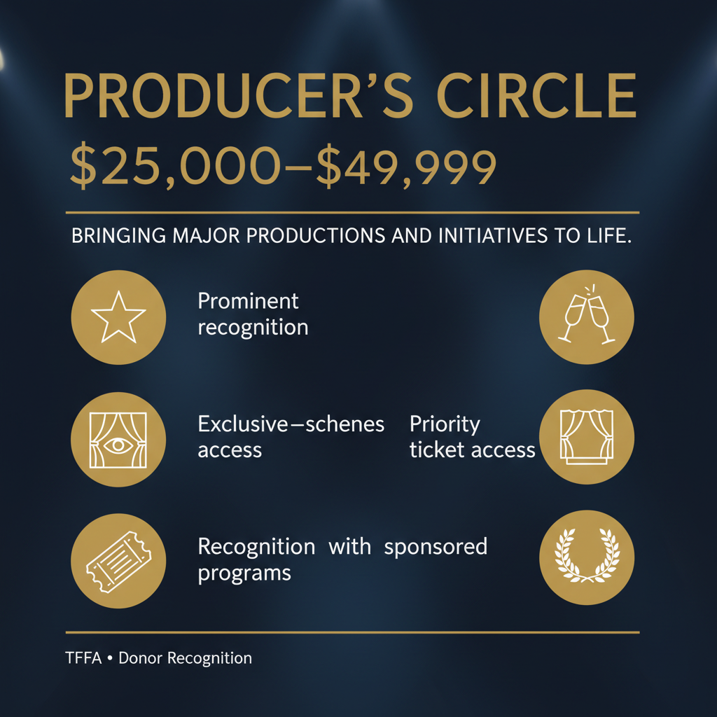 Producer's Circle benefits card